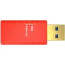 iFi Audio iFi Audio iDefender+ USB-A to USB-A