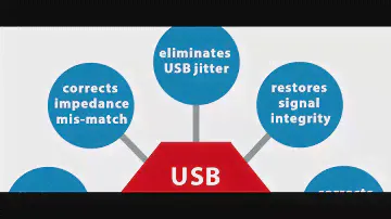 nano iUSB3.0