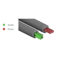 Кабель USB iFi Audio Accessory Gemini 1.5m
