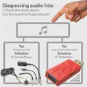 IFi iDefender + внешний шумоподавитель USB 3,0 Hifi (art.: 3920bab8ae3a4)